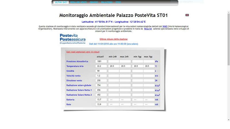 636840345108065123_monitoraggio_poste_vita_06